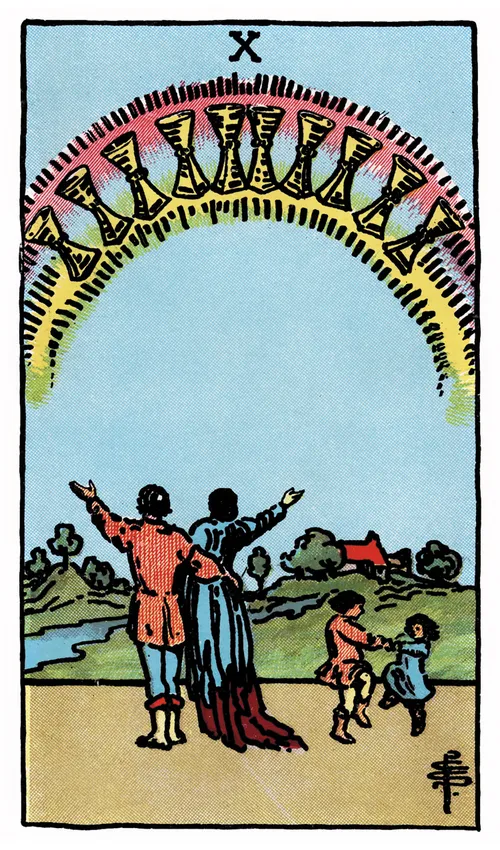 Ý nghĩa lá bài Ten of Cups
